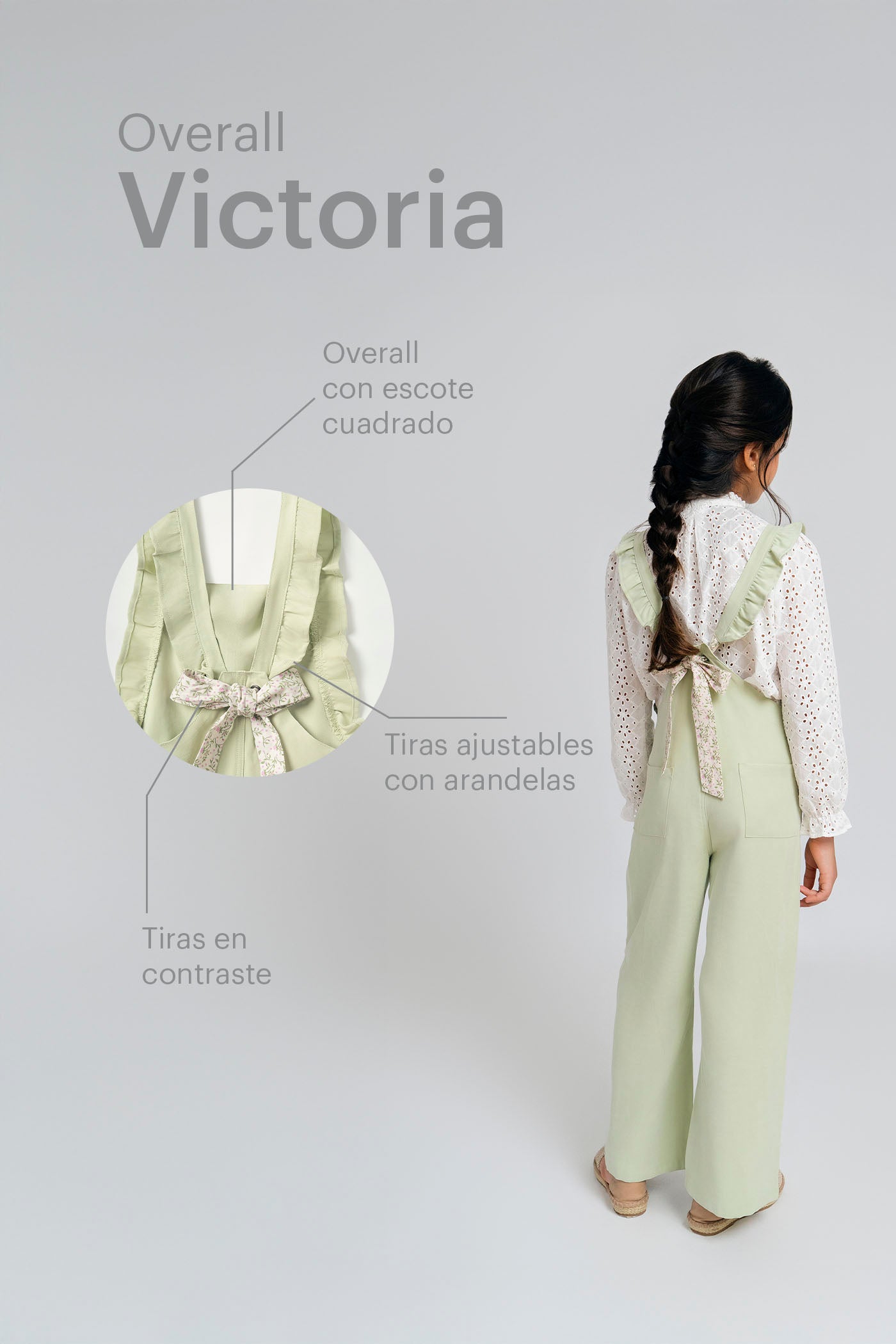 Overall Victoria